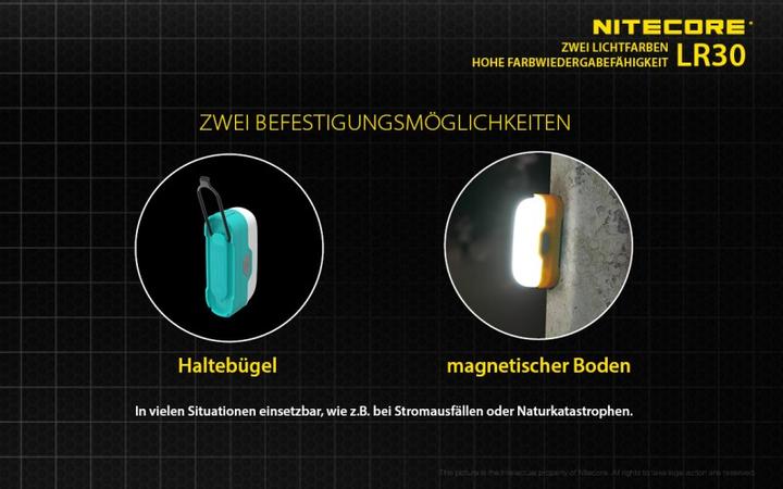 Actual product image Nitecore LR30 Blue