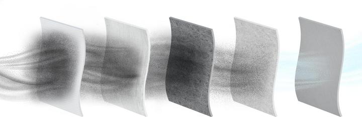 Produktbild Electrolux E210s (3x)