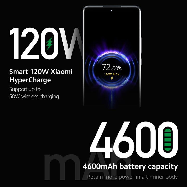 Actual product image Xiaomi 12 Pro 5G 12/256GB DS Gray (256 GB, Grey, 6.73", Dual SIM, 5G)