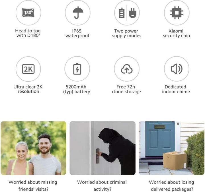 Actual product image Xiaomi Mi Smart Doorbell 3S (Wi-Fi)