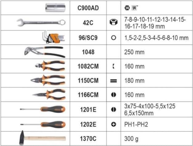 Produktbild BETA 020476008 2047E/C108 Werkzeugkasten 108 Stück 1/4" - 1/2" (108 Teile)
