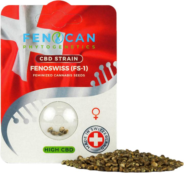 Actual product image Fenocan Fenoswiss (Plant seeds)