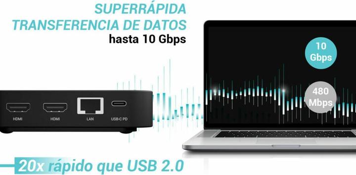 Produktbild i-tec USB-C 2X HDMI DOCK 100W (USB-C, 3 Ports)