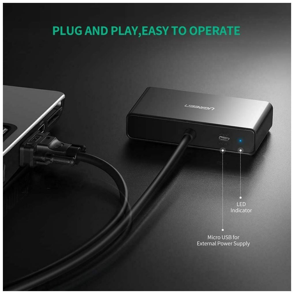 Thumbnail - Ugreen VGA zu, Switch Box