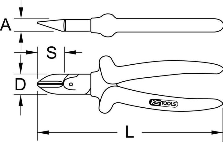 Actual product image KS Tools SlimPOWER diagonal side cutter (160 mm)