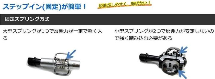 Produktbild Crankbrothers Mallet DH Pedal