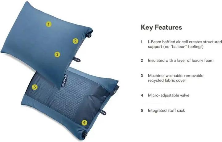 Immagine prodotto Nemo Equipment Fillo 2025 (Cuscino per testa e collo)