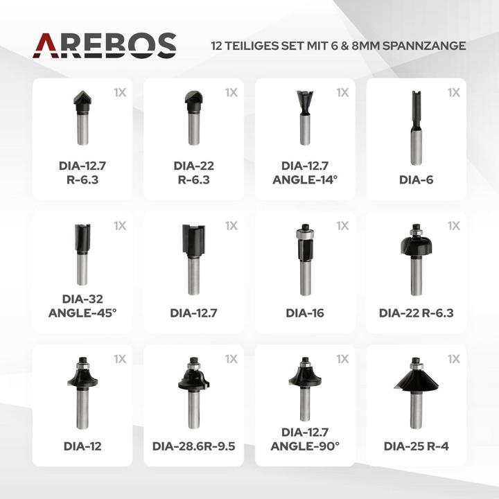 Produktbild Arebos Oberfräse