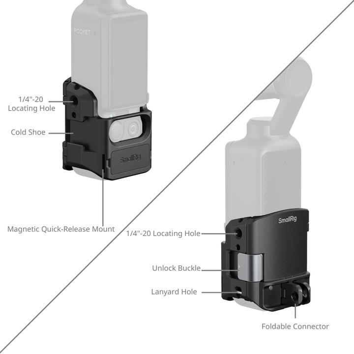 Actual product image SmallRig Cage