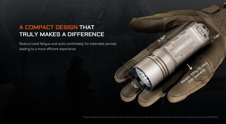 Produktbild AceBeam X20-R Luxeon (13.63 cm, 10000 lm)