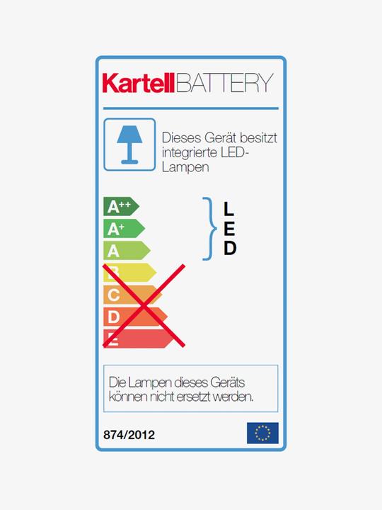 Energy Label Kartell Battery