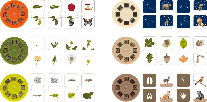 Actual product image small foot Taschenlampe und Projektor „Discover“ (14 cm)