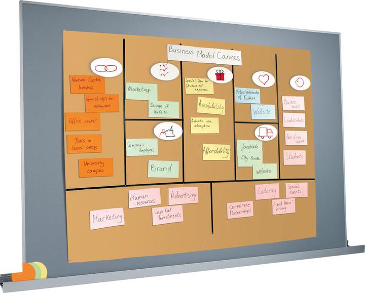 Immagine prodotto Sigel Agile Pinboard Meet up (Bacheca, 120 x 180 cm)