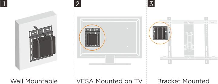 Actual product image Roline Media player holder, small (202 x 160 mm)