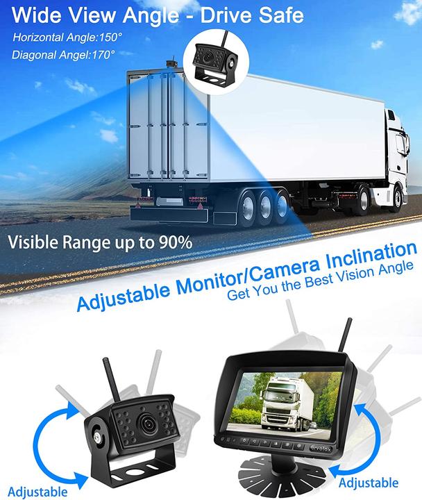Image du produit Urvolax Caméra de recul sans fil