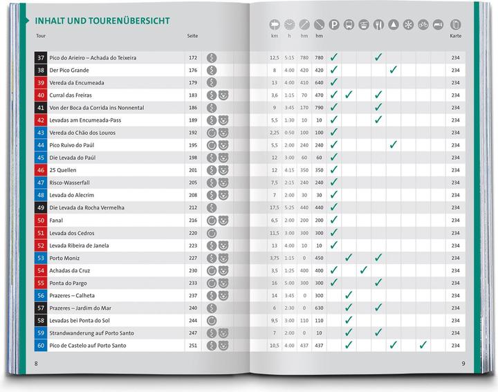 Image du produit Guide de randonnée Madère, 60 tours