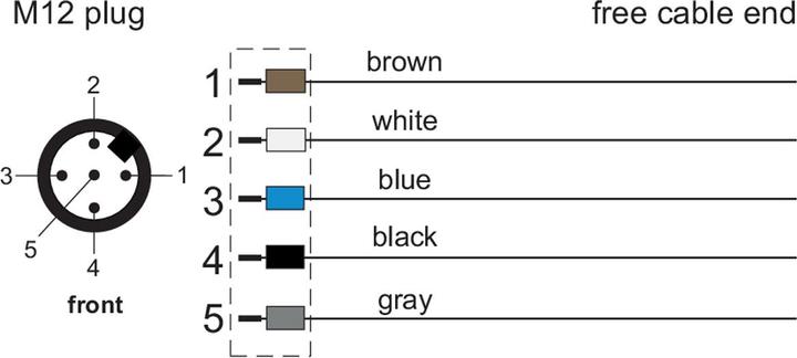 Produktbild Metz Connect Sensor-/Aktorltg., M12-ST A-kodiert (5 m)