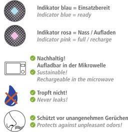 Produktbild Wenko Auto-Entfeuchter (20 m²)