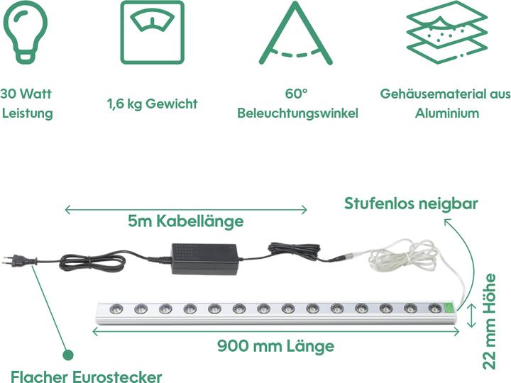 Produktbild Parus by Venso Wall Spot 90cm, Abstrahlwinkel 60° (LED, 90 V)