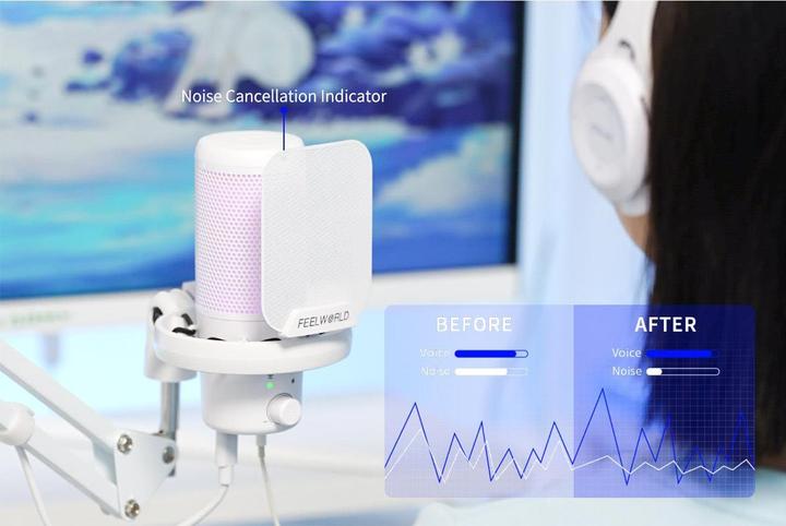 Produktbild Feelworld VM1-AS-W Microphone