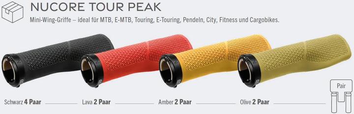 Herrmans Nucore Tour Peak Box