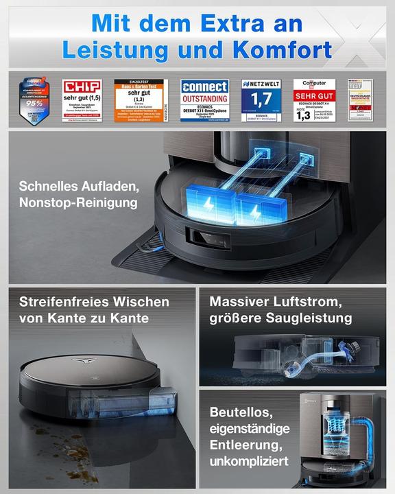 Actual product image Ecovacs X11 OmniCyclone (19500 Pa, Mop roller)
