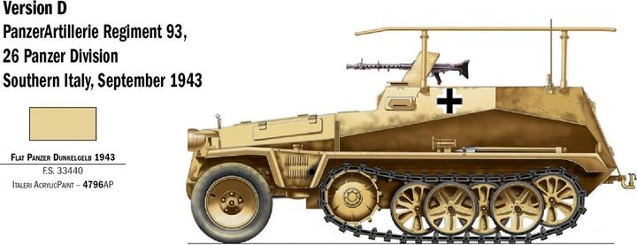 Produktbild 1:72 Sd. Kfz 250/3