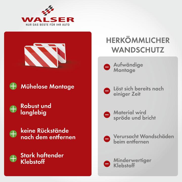 Actual product image CarComfort Garage wall protector, 2 pieces Car door edge protector self-adhesive 32x20x4 cm red/white