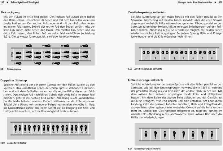 Produktbild Fussball Athletiktraining (Deutsch, Ryan Alexander, 2021)
