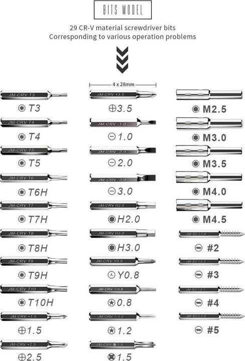 Produktbild Synergy 21 Tools Schraubenzieher Set, Toolkit/Werkzeug Typ: Präzession
