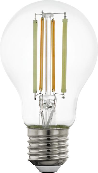 Blanc chaud, Blanc froid, Blanc neutre