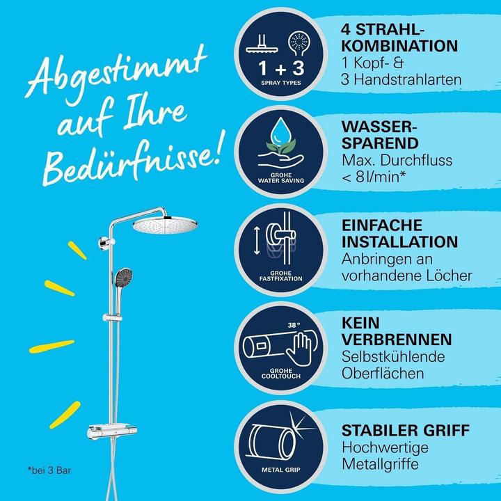 Produktbild Grohe Vitalio System 310