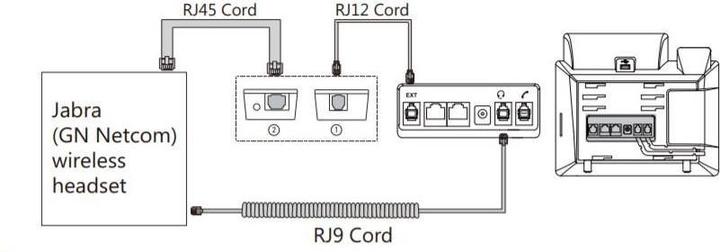 Image du produit Yealink Ehs 36
