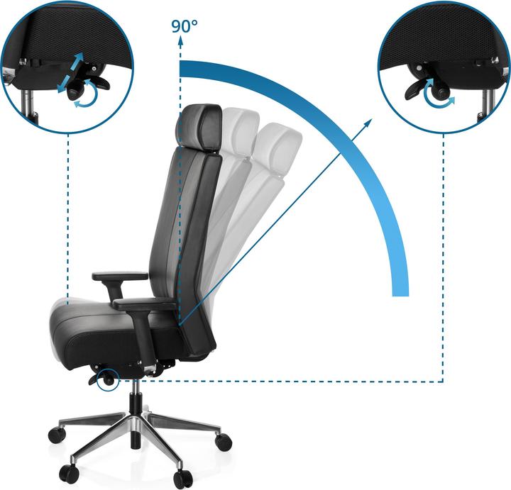 Image du produit Hjh Office PRO-TEC XXL