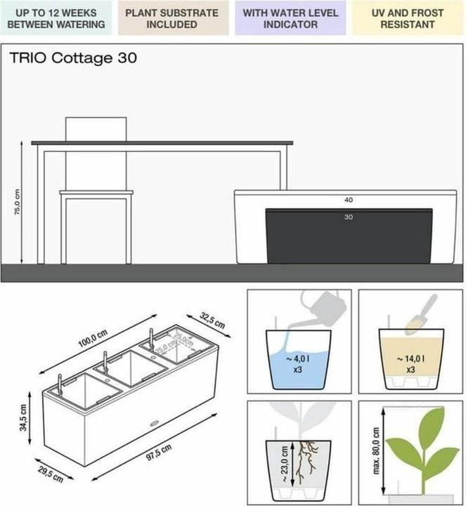 Immagine prodotto Lechuza Trio Cottage (100 x 32 x 34 cm)