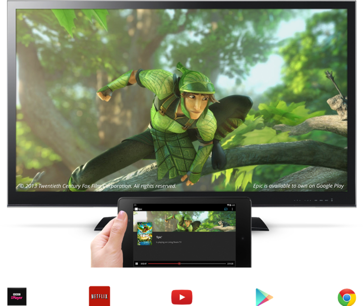 Productafbeelding Google Chromecast
