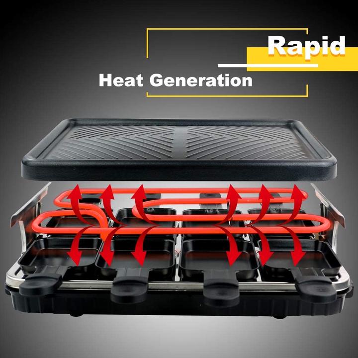 Image du produit HengBo Raclette