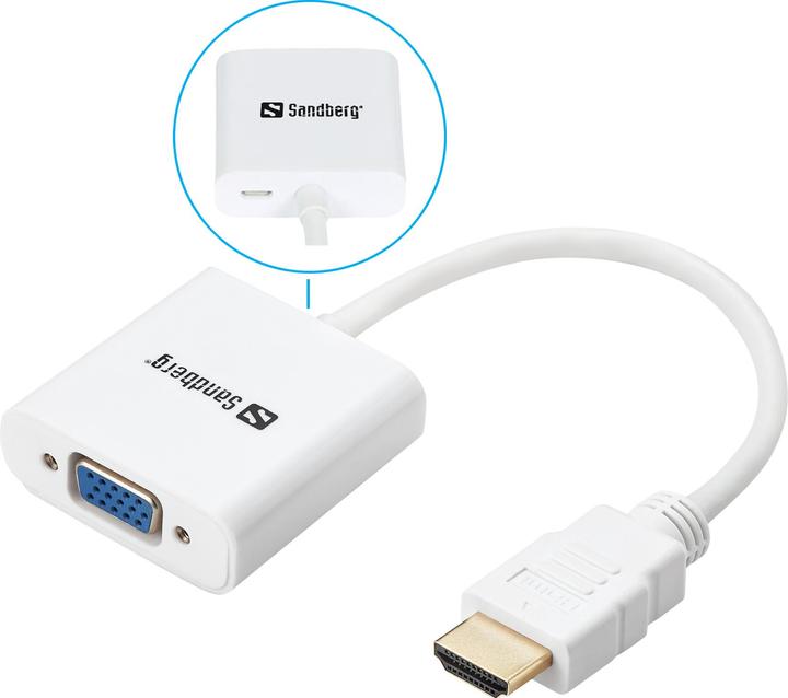 Immagine prodotto Sandberg HDMI a