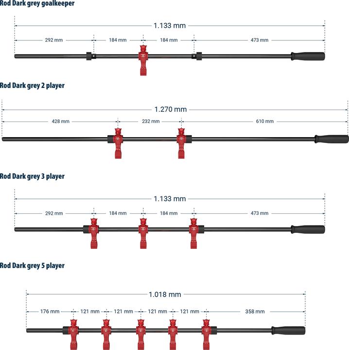 Produktbild Sportime Turnierkickertisch Stange Black Dragon glänzend oder matt, 16 mm