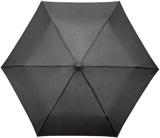 Actual product image Impliva LGF-214