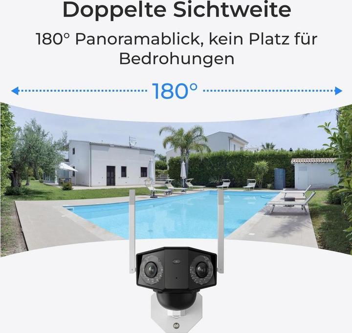 Actual product image Reolink Duo Series G750 (4608 x 1296 pixels)