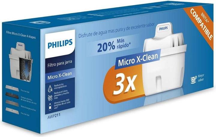 Productafbeelding Philips Filter Micro X Clean AWP211/58
