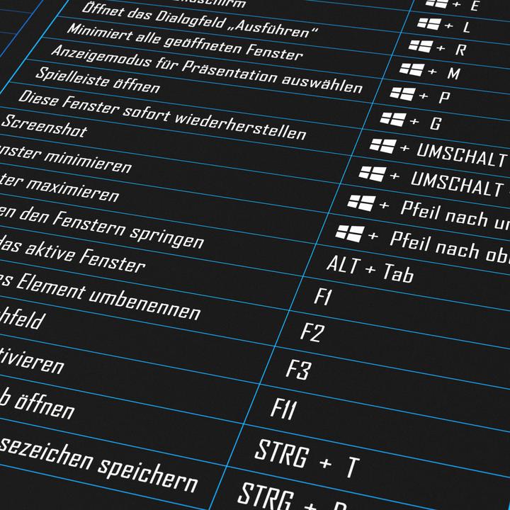 Nährwerte und Zutaten Titanwolf Mauspad XXXL Gaming Mousepad 1200 x 600 x 3 mm, Schreibtischauflage, rutschfest, JapanInk Painting (XXL)