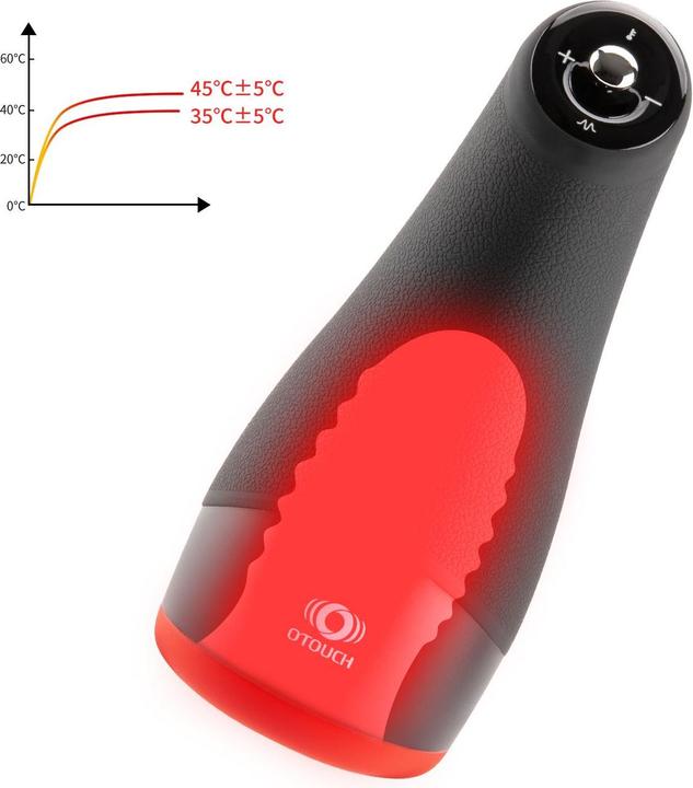 Actual product image Otouch Chiven3