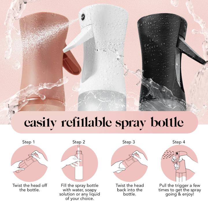 Produktbild Kitsch Sprühflasche