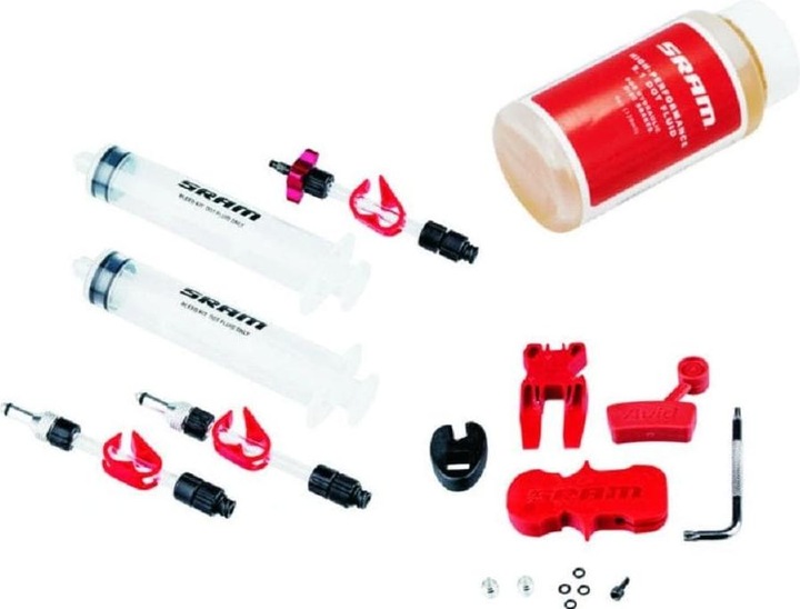 Actual product image Sram Dot5.1