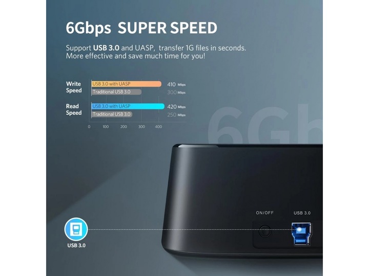 Productafbeelding Ugreen SATA harde schijf docking station voor 2,5" en 3,5" SSD HDD