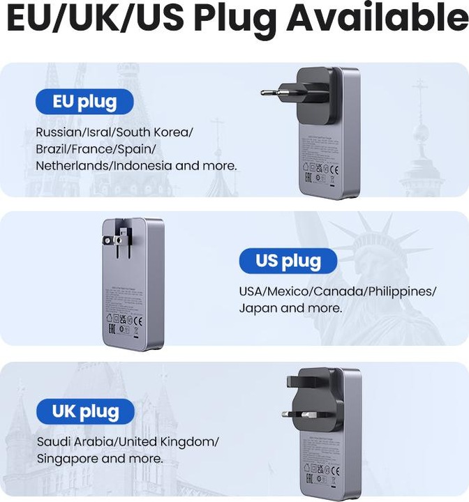 Produktbild Ugreen Nexode Pro (65 W)
