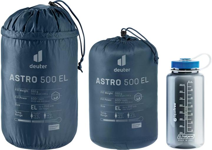 Produktbild Deuter Astro 500 (220 cm)