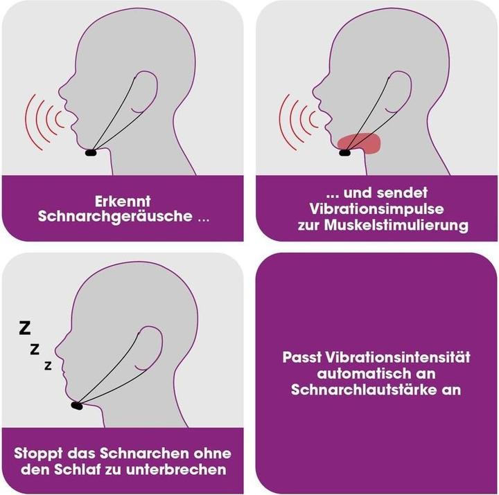 Actual product image Vitalmaxx Anti snoring device